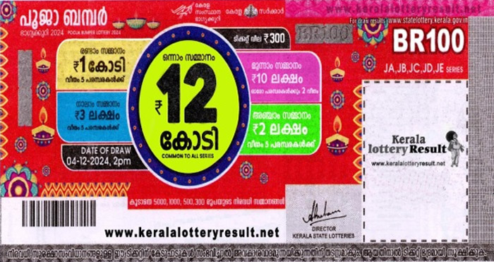 Kerala Lottery