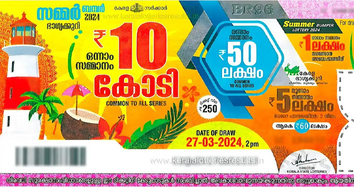 Kerala Lottery