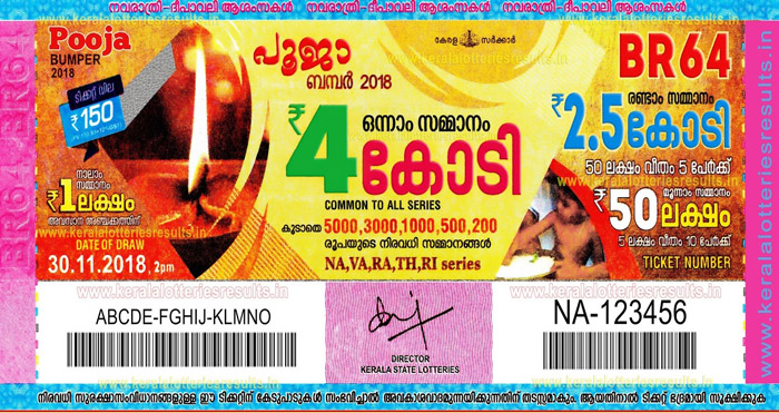 Kerala Lottery